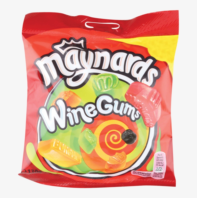 Wine Gums 